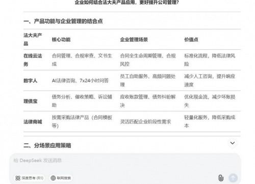 重磅升级！法大夫全面接入DeepSeek，打造中小企业“数智法务全能管家”